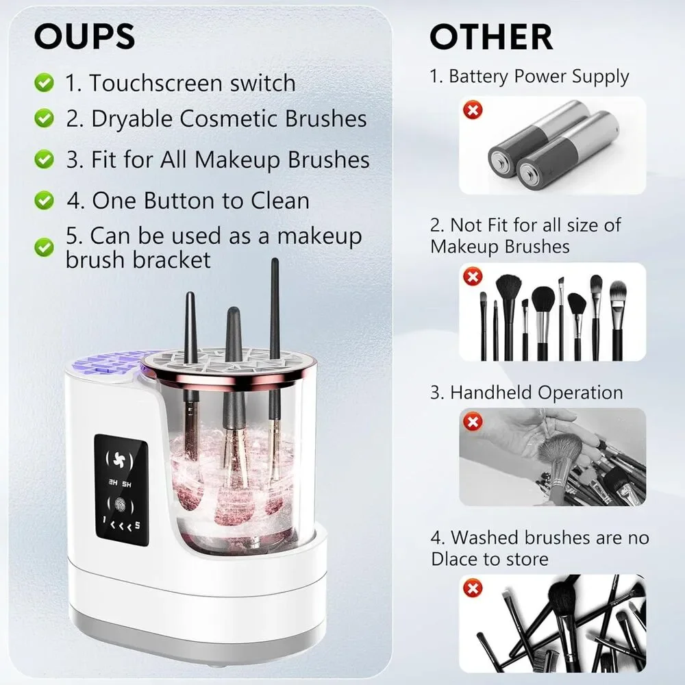 NWT 3 IN 1 Electric Makeup Brush Cleaner